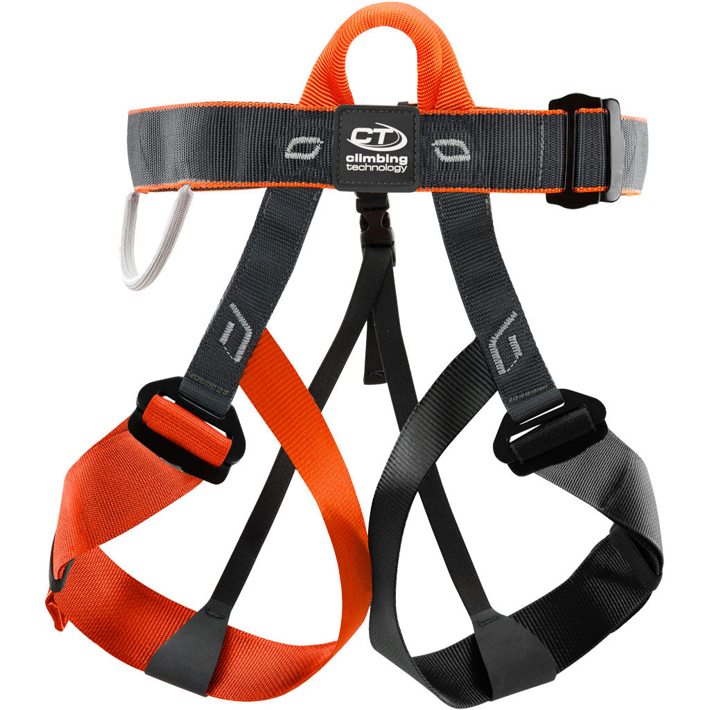 Discovery Harness