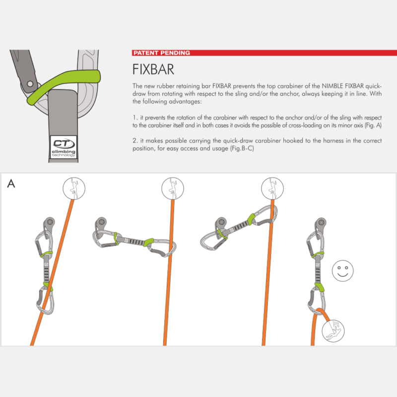 Nimble Fixbar Pro NY